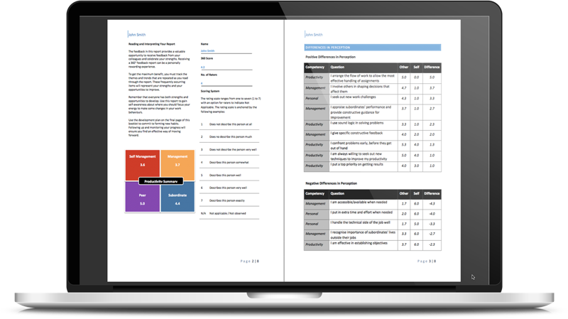 360 Degree Feedback