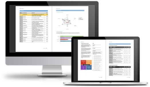 360 Degree Feedback