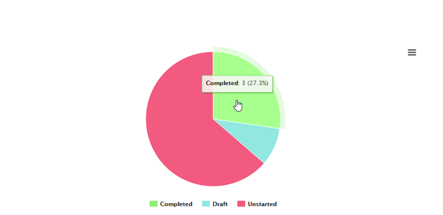 360 Degree Feedback