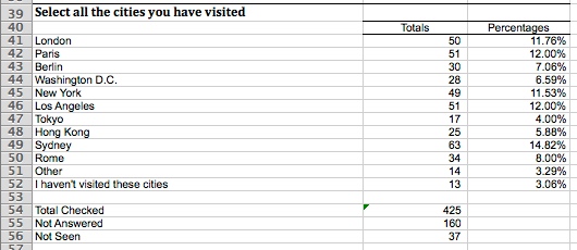 Excel Summary