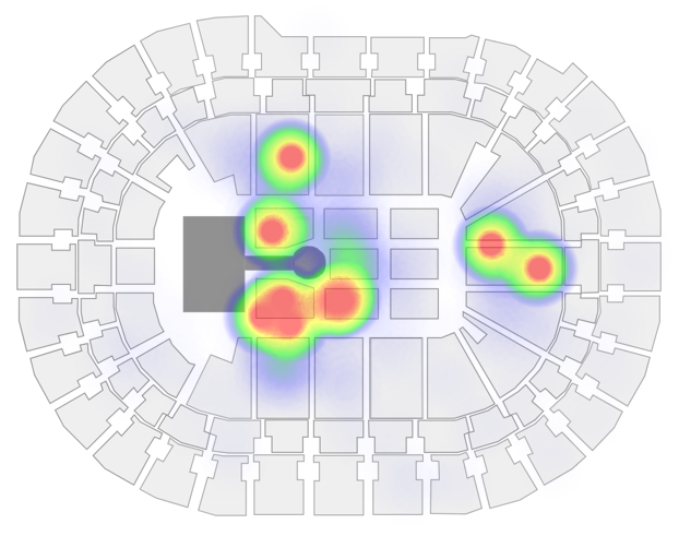 Heat Map