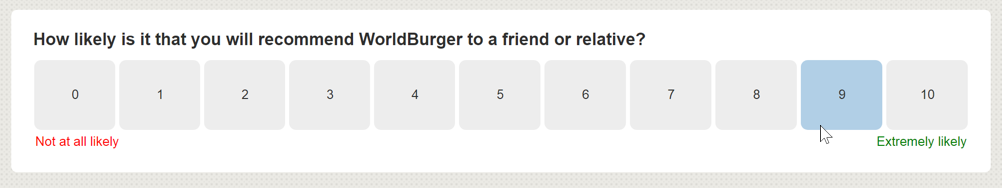 Net Promoter Score Simple Panel