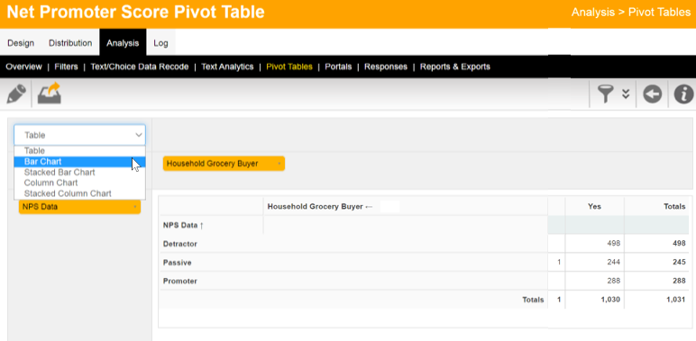 Pivot Tables