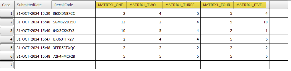 SPSS Row Variable Name