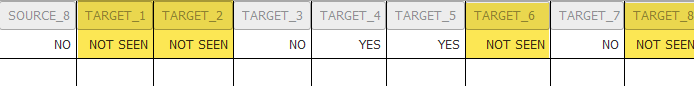 SPSS Choice Link