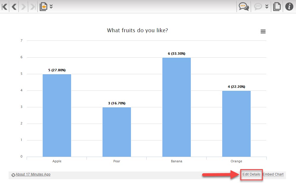 Statistic Chart Customisation Edit Details