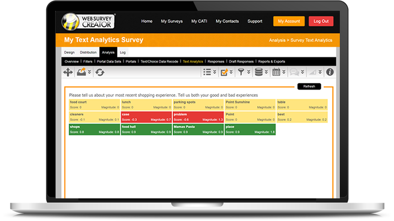 Text Analytics