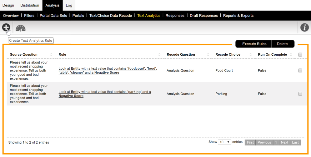 Text Analytics Rules